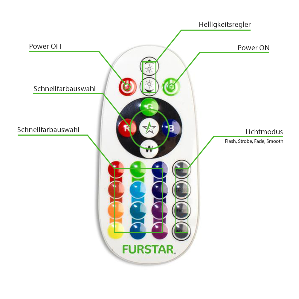 FURSTAR Fernbedienung